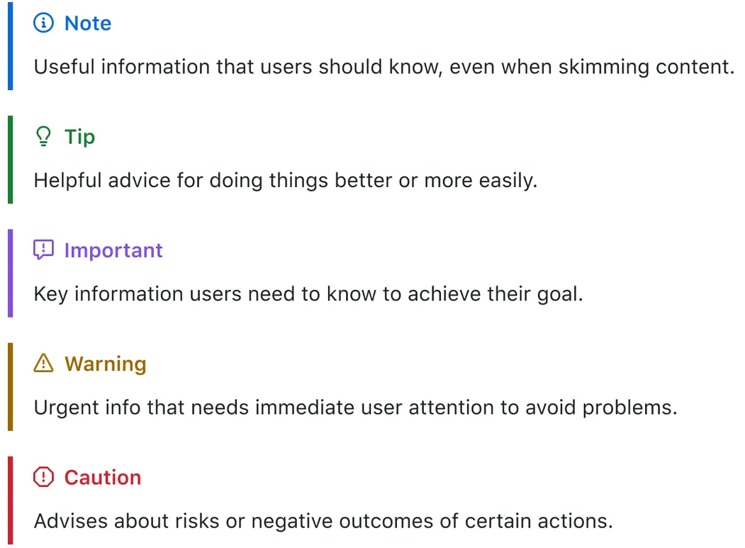 참고, 팁, 중요, 경고, 주의가 서로 다른 색의 텍스트와 아이콘으로 렌더링되는 방식을 보여 주는 렌더링된 Markdown 경고의 스크린샷.